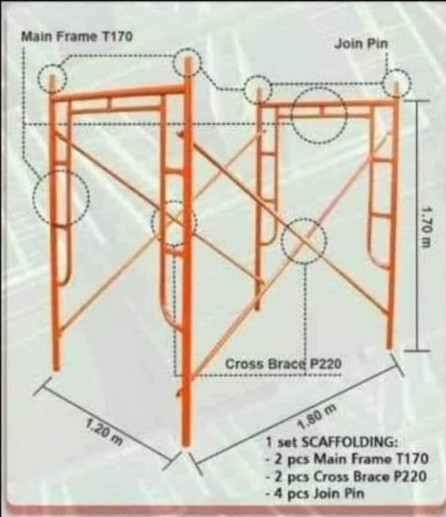 Sewa Scaffolding Bogor Tahun 2024 Untuk Wilayah Tenjolaya