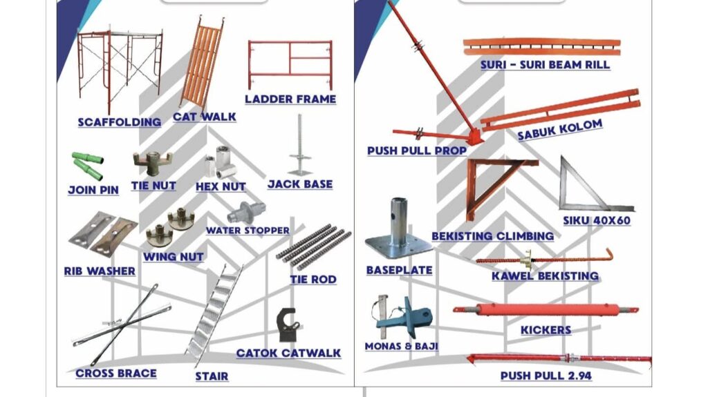 Tempat Sewa Scaffolding Steger Di Tambun Selatan